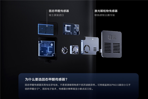 到手2799元 米家空气净化器4 MAX发布：除醛、净化二合一