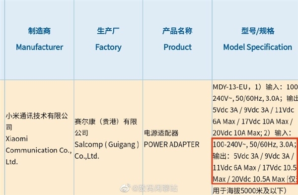 刷新手机快充极限！小米新机充电器入网：支持210W超级闪充