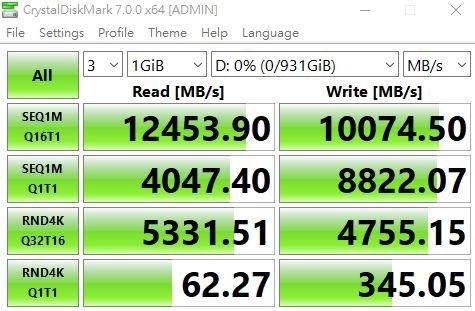 技嘉抢先发布PCIe 5.0 SSD：4TB大容量、冲上10GB/s