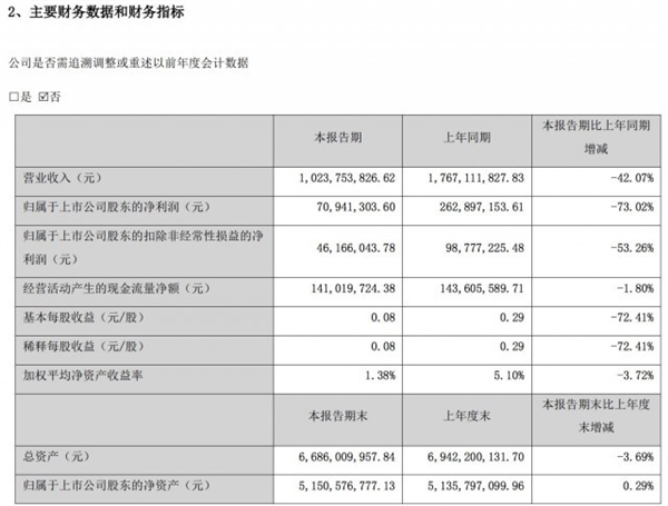 游族网络：《三体》游戏正在开发中 预计3-5年上市