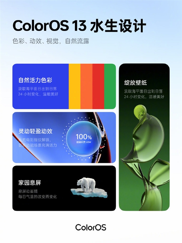 一图看懂ColorOS 13系统：持久流畅、根治安卓流氓应用