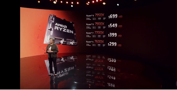 AMD Zen 4架构杀疯了！Intel要如何招架