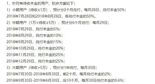 我朋友的19万存款一夜没了 但收获了“一万”个套路