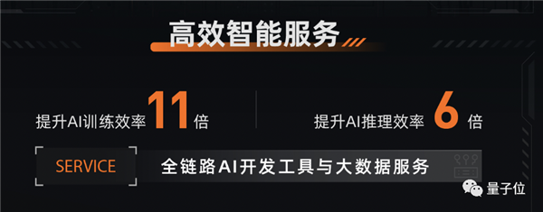 “全球最强智算”王座 刚刚易主：阿里一举击败谷歌