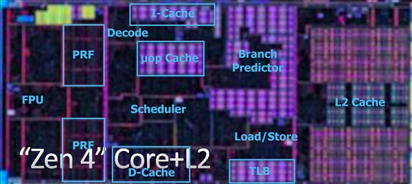AMD Zen4内核探秘：65.7亿晶体管暴增58％ 台积电5/6nm神了！