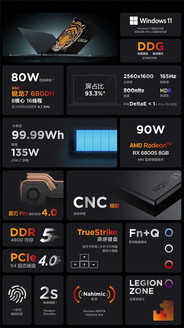 联想拯救者R9000X游戏本SSD扩容：512GB变1TB只需400元