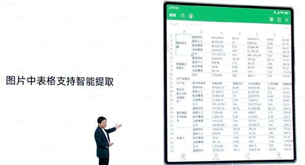 小米自研新技术落地：能将图片中的表格转化成Excel文件
