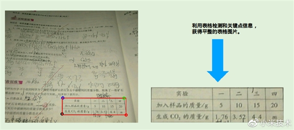 小米自研新技术落地：能将图片中的表格转化成Excel文件