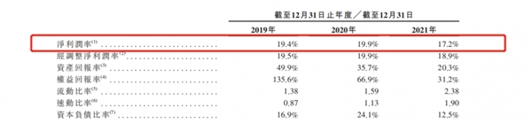 除了辣条 辣条大王卫龙还剩什么？