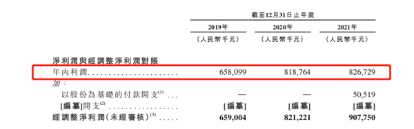 除了辣条 辣条大王卫龙还剩什么？