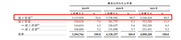 除了辣条 辣条大王卫龙还剩什么？