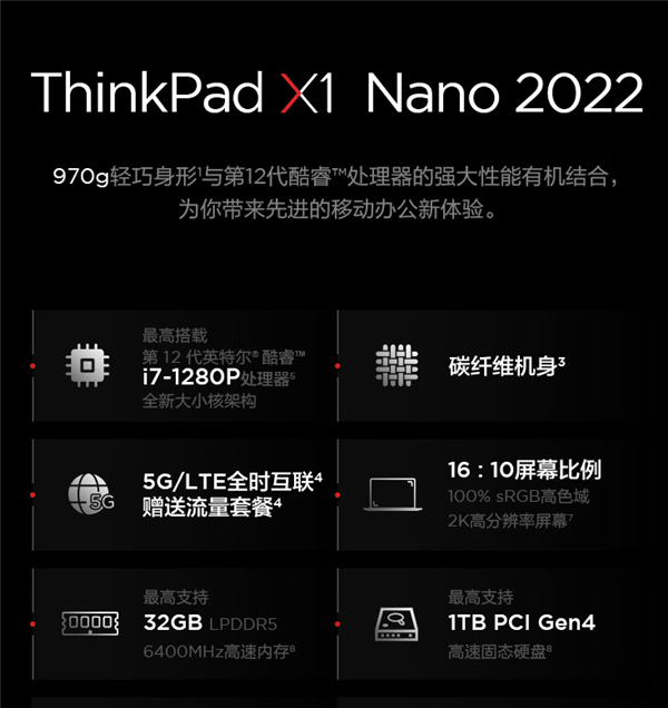 9999元起 ThinkPad X1 Nano 2022上架：970g碳纤维机身