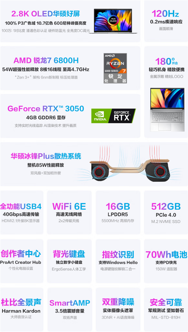 2.8K 120Hz OLED好屏！华硕无畏Pro15 2022轻薄本发布：锐龙版便宜1100元