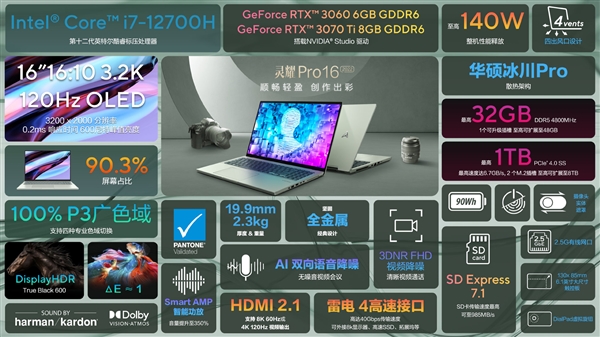 19.9mm塞进RTX 3070 Ti！华硕灵耀Pro 16 2022版首发9999元起