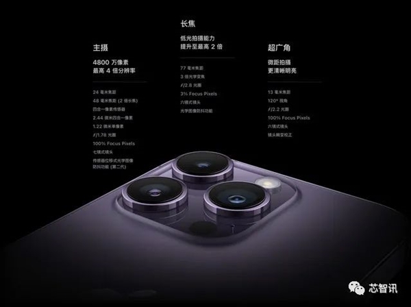 灵动岛、双向卫星通信、4800万像素！就冲它俩 iPhone 14 Pro我买了