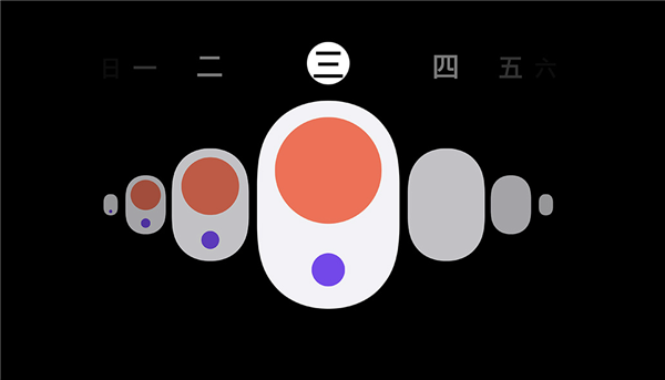 没有对手的苹果 想超越越来越难了