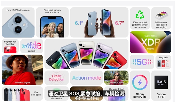 iPhone 14/14 Plus发布：799美元起 Plus版贵100美元