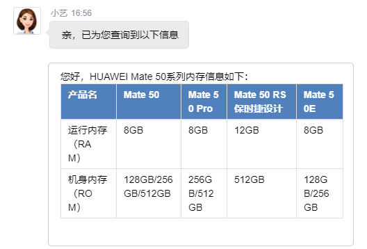 对比华为Mate 50！iPhone 14/14 Pro全系内存确定6GB：苹果有玄机