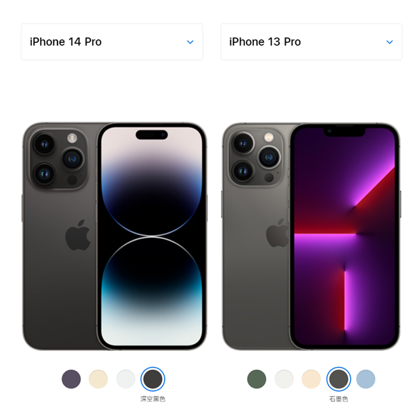 远峰蓝被砍！iPhone 14 Pro的灰色和金色也变了