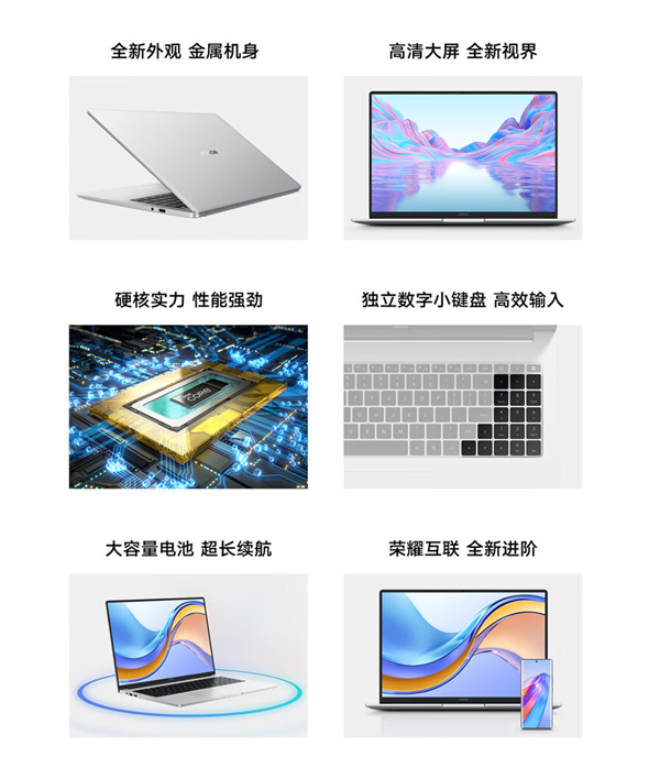 荣耀MagicBook X 16 2022上架：16英寸全面屏 45W高性能