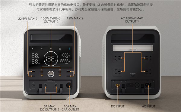 1800W大输出！米家户外电源1000 Pro正式发售：5999元