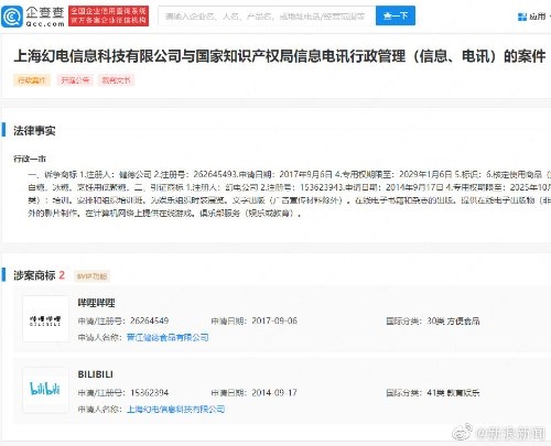 B站诉争哔哩哔哩商标被驳回 不符合驰名商标认定标准