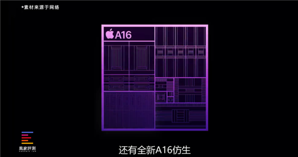 iPhone 14 Pro/Pro Max评测：灵动岛就是下一个潮流？