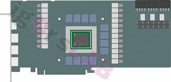 600W供电+24GB显存 AMD 5nm旗舰显卡泄了：“6神”合体