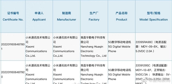 小米产品经理换上新机：颜值最高的Civi 2即将登场