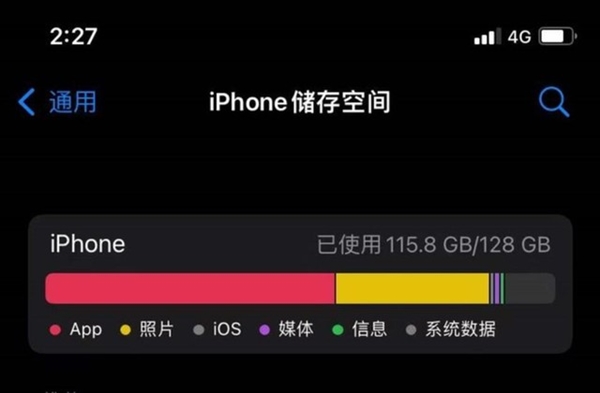 别花冤枉钱！iPhone 14买128GB才明智