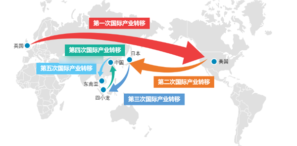 世界最大的化工厂：不顾总理反对 非要来中国建厂