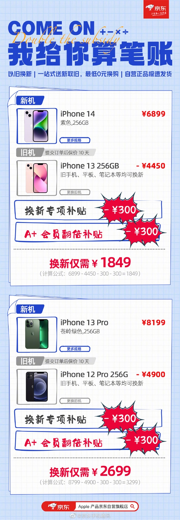 京东苹果手机以旧换新：iPhone 13升级iPhone 14只要1849元