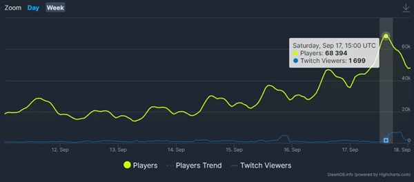 Steam Deck底座首度亮相