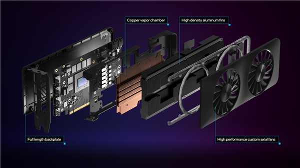 噪音仅36分贝！Intel Arc显卡官方拆解、超频2.7GHz