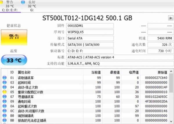 一招就能解决硬盘丢文件后患？