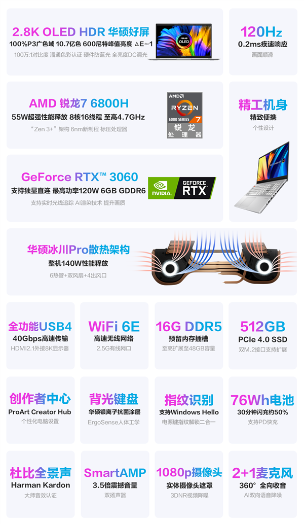 8299元！华硕无畏Pro15 2022轻薄本喜迎RTX 3060：六热管140W释放