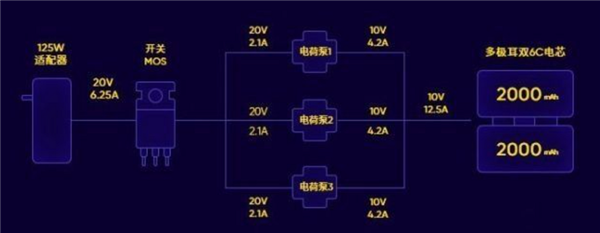 华为Mate50 Pro：只有4G很遗憾 但仍是一台值得购买的旗舰手机