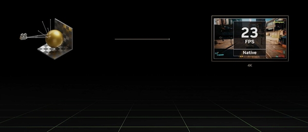 NVIDIA发布DLSS 3：革命性AI生成帧技术、性能飞升4倍