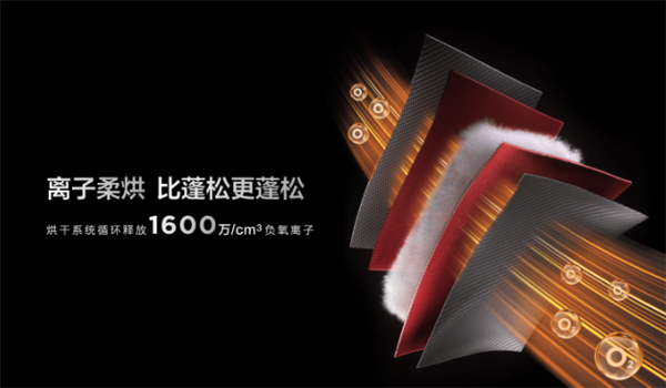 到手6999元！TCL双子舱洗衣机Q10发布：支持离子柔烘