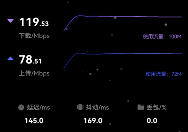 鸿蒙+4G真的强！华为Mate50网速实测 网速堪比5G