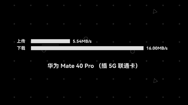 4G能比5G差多少！华为Mate 50网速详测 6799元买到就是赚？