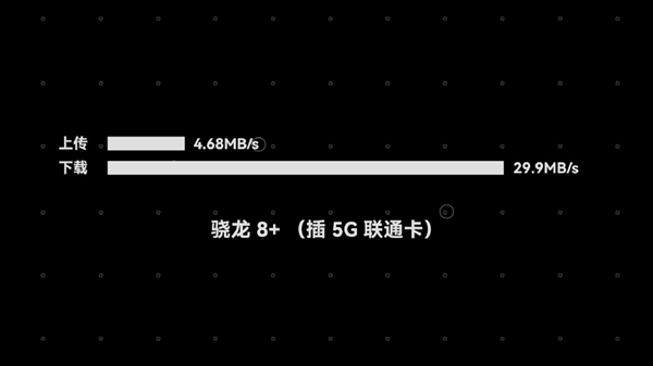 4G能比5G差多少！华为Mate 50网速详测 6799元买到就是赚？