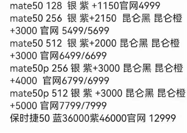 首批400万台不够卖？华为Mate 50系列首卖秒售罄 黄牛全系加价最高近万元