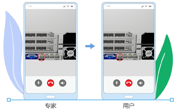 中兴与运营商合推5G新通话：4K高清视频 自带“主叫名片”