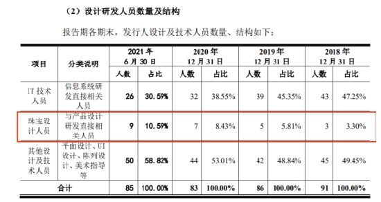 真智商税？DR1.5万钻戒成本仅4000让网友直呼暴利：收割2千万年轻人