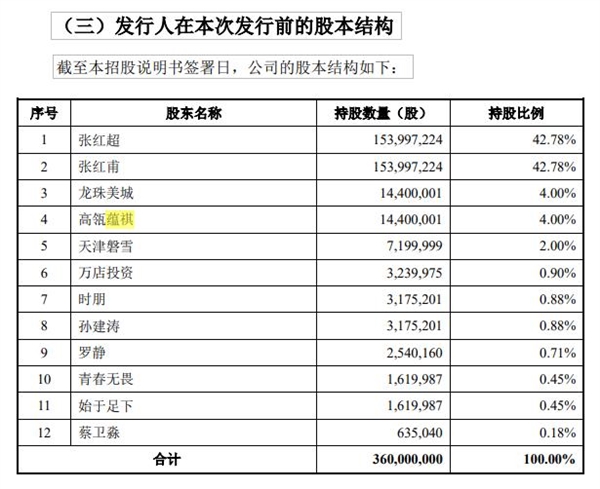 蜜雪冰城公布招股书：三年赚了近30亿！但是真便宜仅6-8元