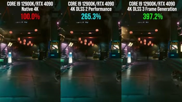 DLSS 3加持 RTX 4090畅玩8K 60FPS游戏无压力