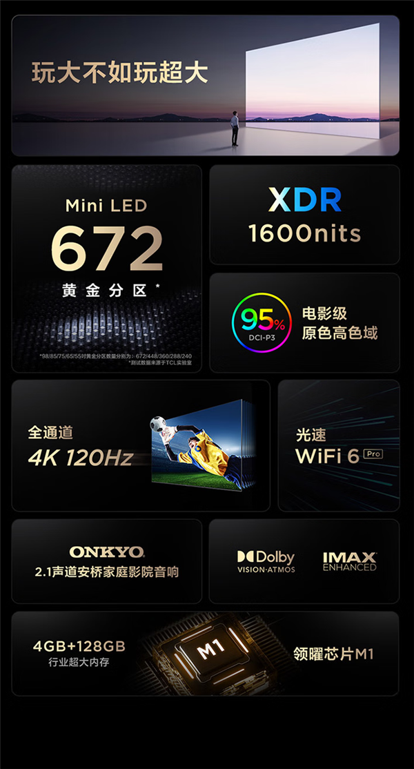 首发21999元 TCL Q10G 98英寸Mini LED电视预售：4K 120Hz高刷