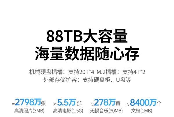 最高88TB容量 绿联四盘位私有云DX4600开卖：到手仅2399元