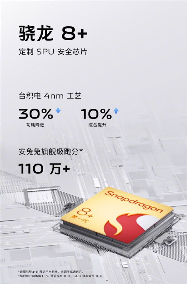 9999元起 vivo发布X Fold+手机：刷新折叠屏旗天花板